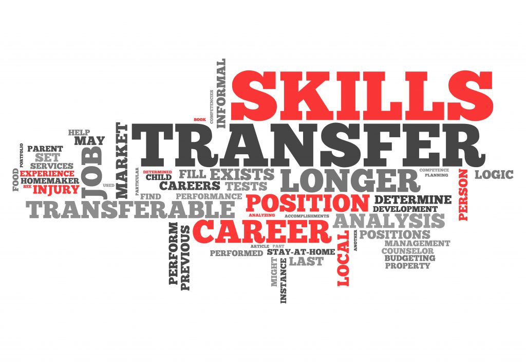 Wordcloud illustration including words related to career progression