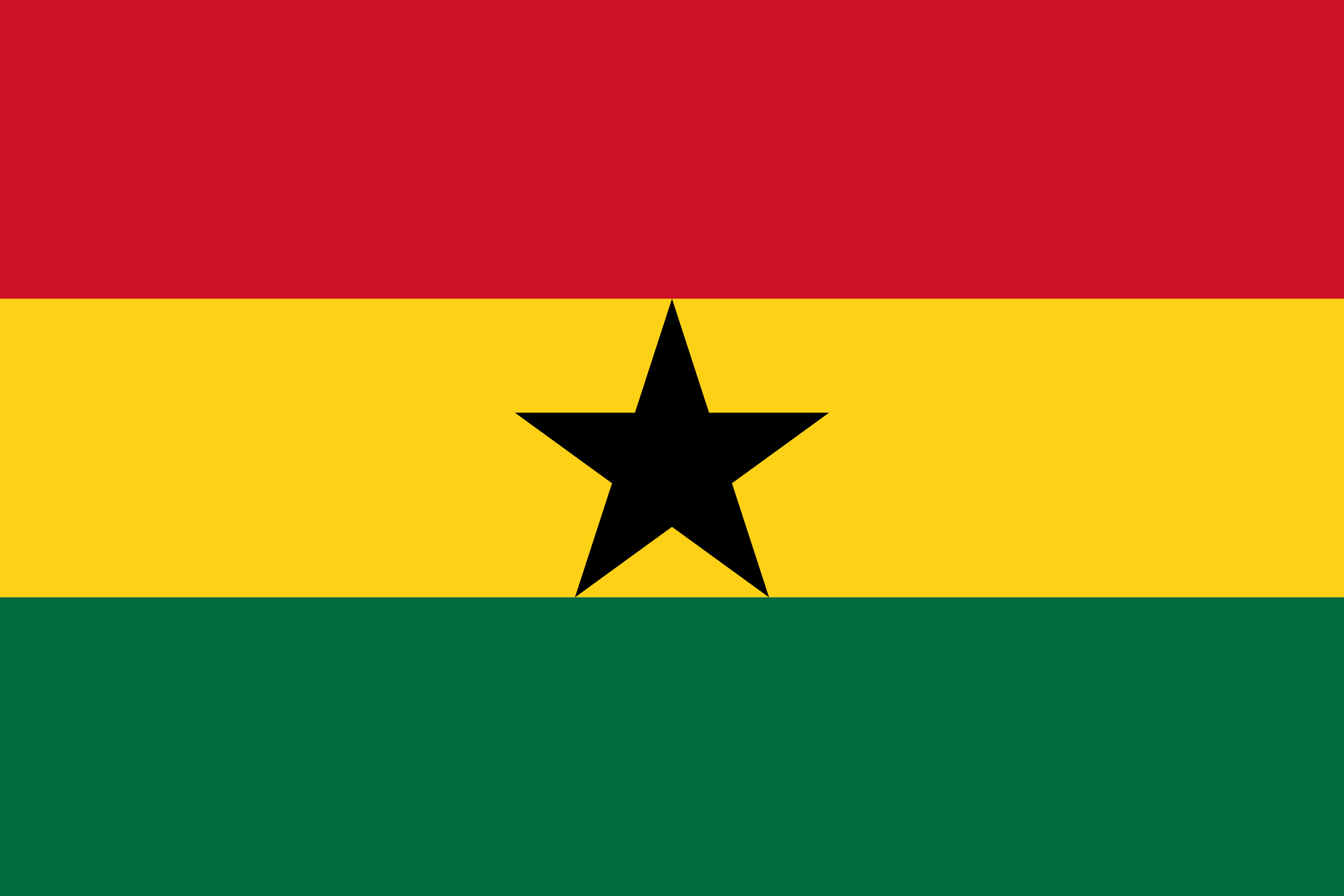 Illustration of Ghana flag