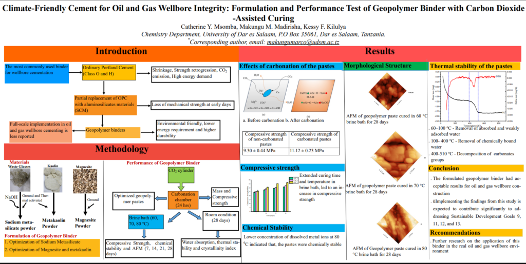 Poster - Climate-friendly cement for oil and gas wellbore integrity: formulation and performance test of geopolymer binder with carbon dioxide-assisted curing
