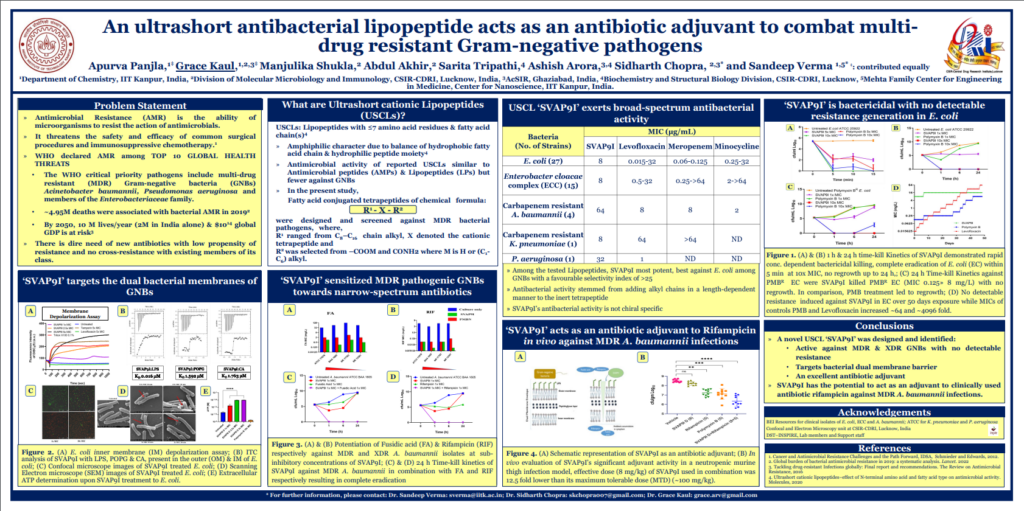 Poster - An ultrashort antibacterial lipopeptide acts as an antibiotic adjuvant to combat multi-drug resistant Gram-negative pathogens