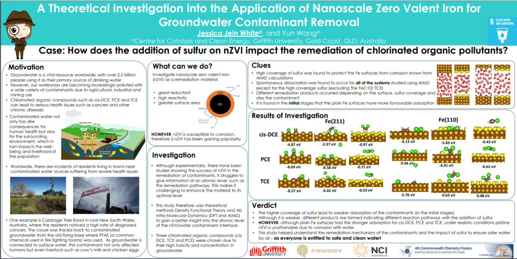 Poster - A theoretical investigation into the application of nanoscale zero valent iron for groundwater contaminant removal