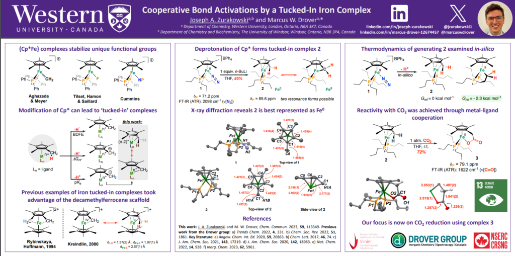 Poster - Cooperative bond activations by a tucked-in iron complex