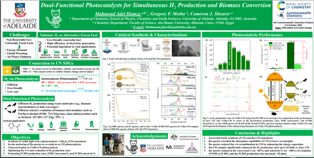 Poster - Dual-functional photocatalysts for simultaneous H₂ production and biomass conversion