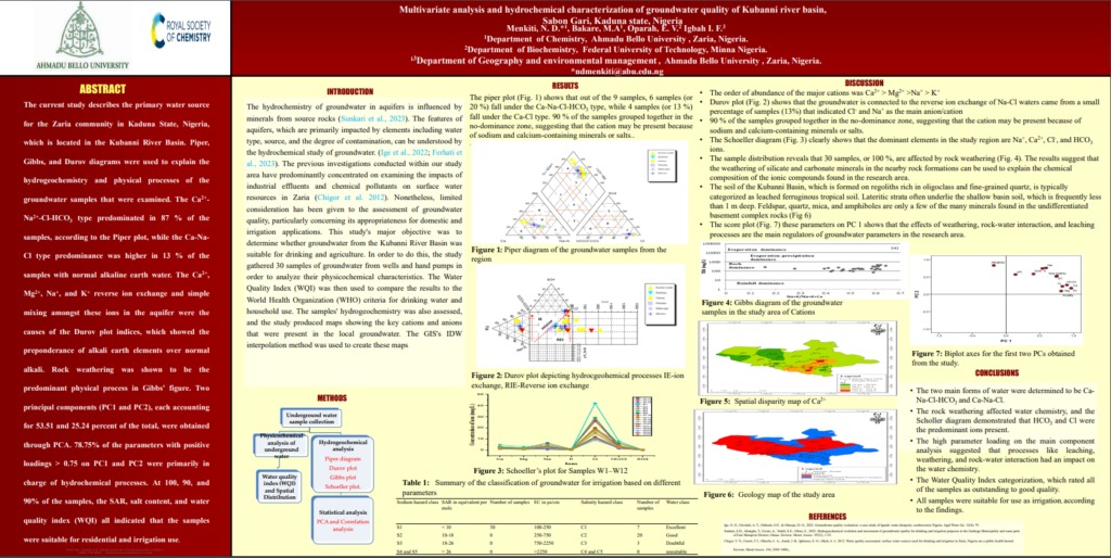 Poster - Multivariate analysis and hydrochemical characterization of groundwater quality of Kubanni river basin, Sabon Gari, Kaduna state, Nigeria