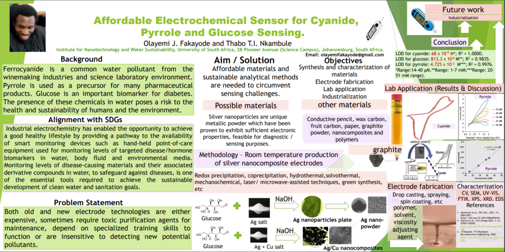 Poster - Affordable electrochemical sensor for cyanide, pyrrole and glucose sensing