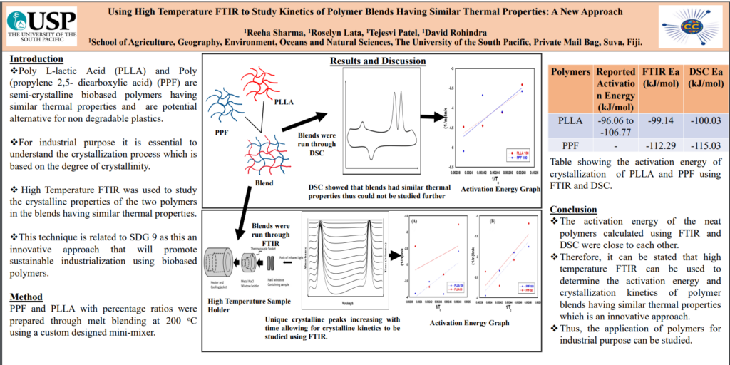 Poster - Using high temperature FTIR to study kinetics of polymer blends having similar thermal properties: a new approach
