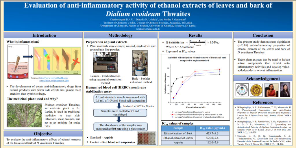 Poster - Evaluation of anti-inflammatory activity of ethanol extracts of leaves and bark of Dialium ovoideum Thwaites