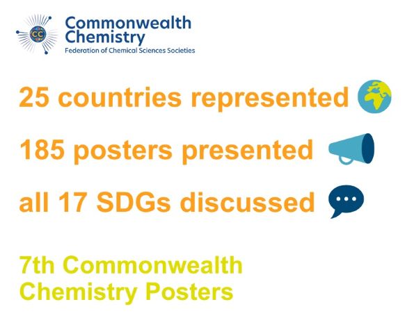 Commonwealth Chemistry Poster Prize Winners 2026